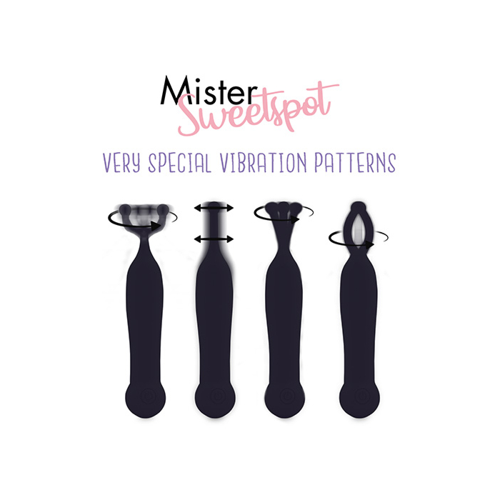 Δονητής κλειτορίδας μαύρος Feelztoys Mister Sweetspot